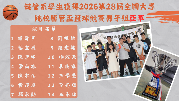 恭喜健管系學生獲得2026第28屆全國大專院校醫管盃籃球競賽男子組亞軍圖片