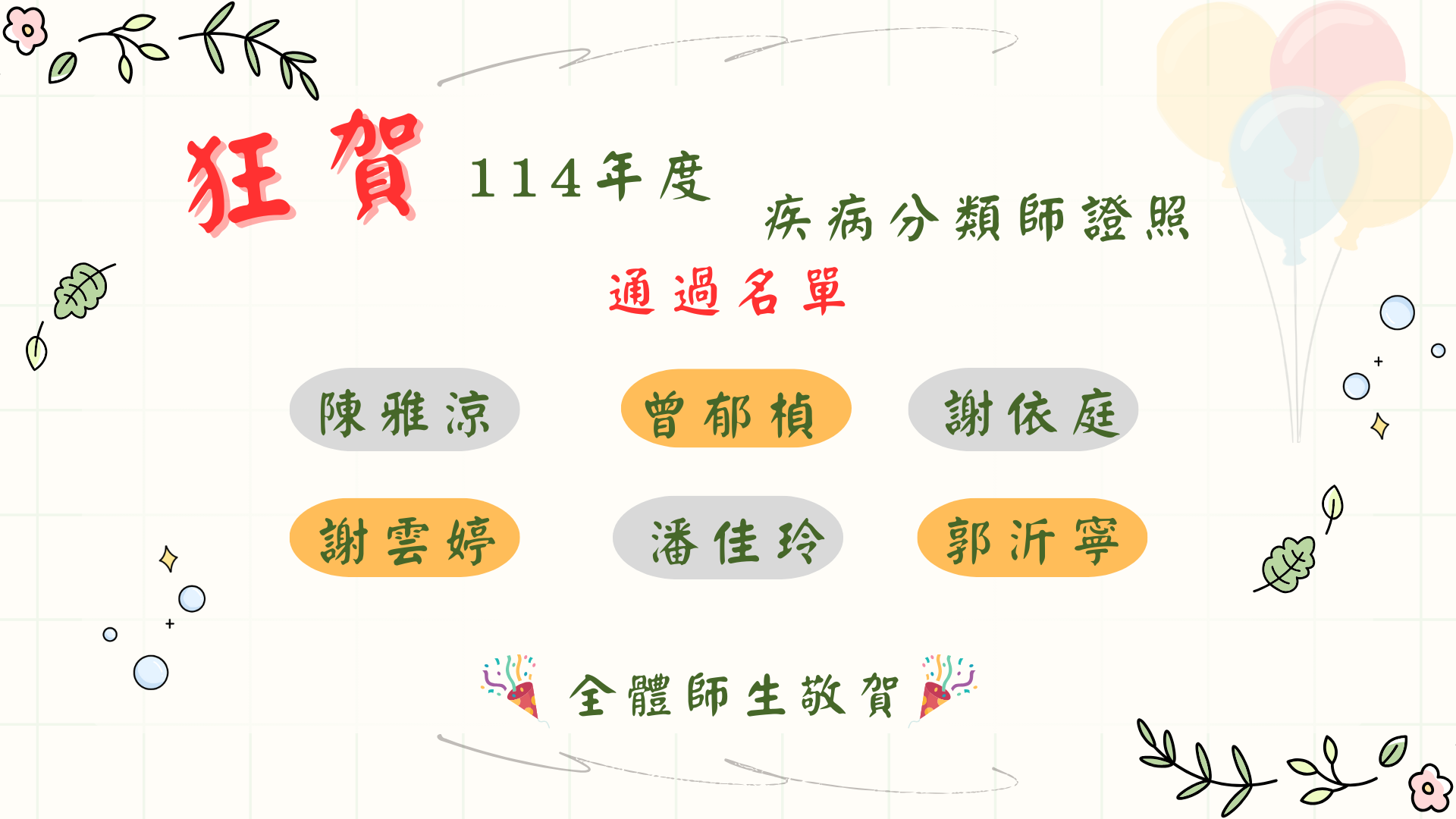 狂賀 114年度疾病分類師證照通過名單
