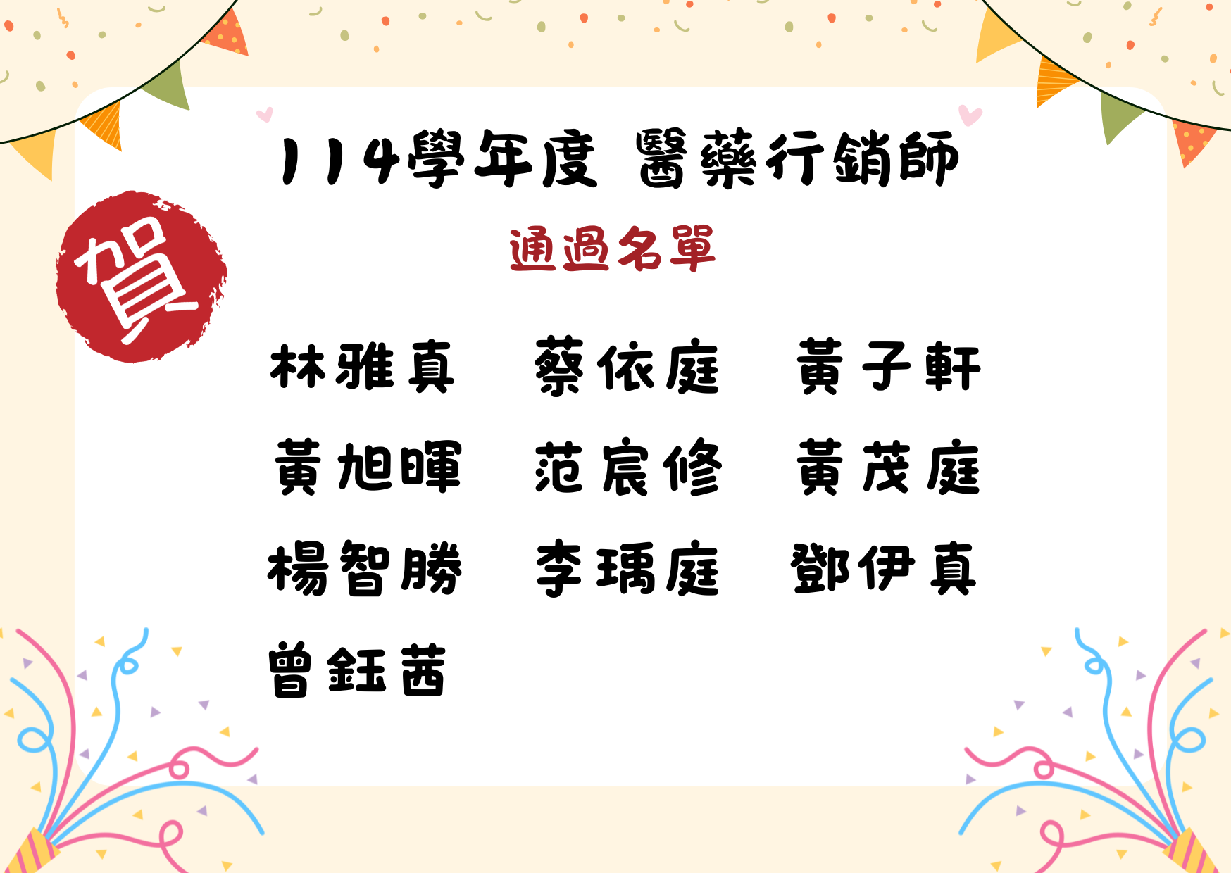 114學年度醫藥行銷師通過名單
