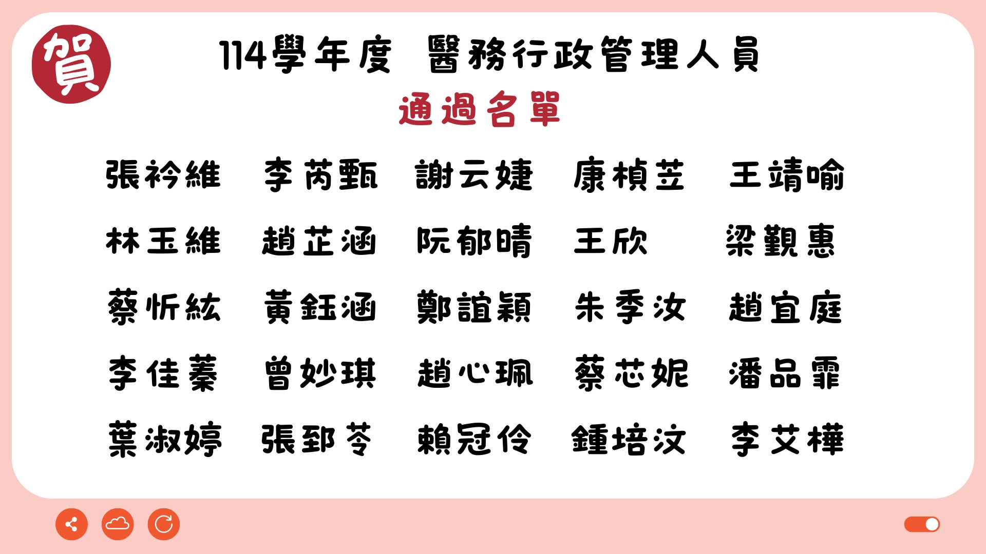 114學年度醫務行政管理人員通過名單