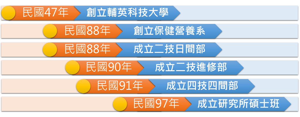 圖片一